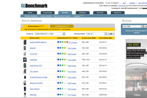 Nokia N8 GPU compared, again