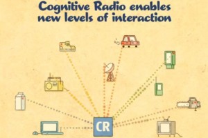 Video: Nokia Research Center Presents: Cognitive Radio