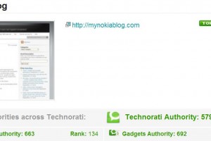 MyNokiaBlog.com in Technorati's top 100 Gadget Blogs