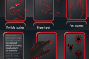 Rumours: Nokia N9 “Nokia is using a patented, new technology, not seen in any other device in the market.”