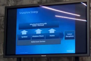 Video: Nokia Blogger Meeting ZÃ¼rich – Anna, Belle, MeeGo, WinPho info (x7 “new” packaging)