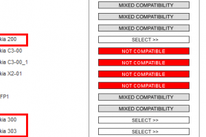 Nokia 200, 300 and 303 spotted on Ovi Publish (along with Belle Trio, Nokia 600, 700, 701)
