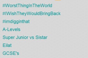 Symbian Anna update trending on twitter worldwide