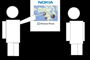 Nokia’s 7 step plan of attack for North America