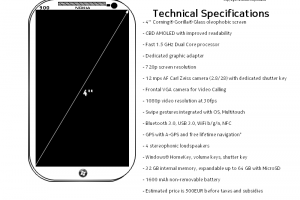 Rumours: Possible Nokia Windows Phone Specs? #Wishfulthinking #Hydra #Nokia #900