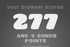 Fennec 4.0.2 scores 277(+9) on html5