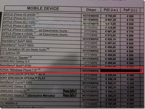 Nokia 800/SeaRay to ‘only’ cost â‚¬499?