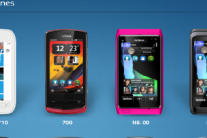 Lumia 710 Coming to US Shores Soon?