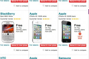 Nokia Lumia 800 takes two top 3 spots in Vodafone’s Most Popular page?