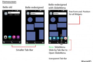 Symbian Belle – redesign ideas.