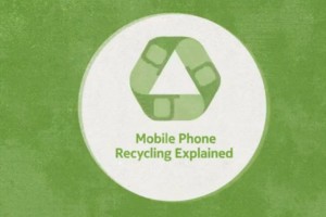 Video: Mobile Phone Recycling Explained in 2 Minutes