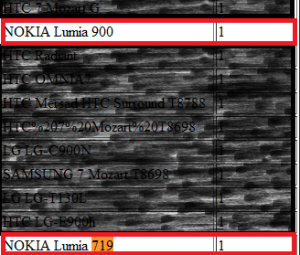 Lumia-719-300x255.png