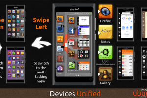 Ubuntu Mobile Concept Overlayed On N9