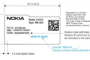 RM-833 Passes FCC check