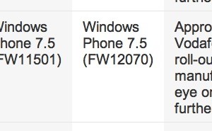 Australia Vodafone Updates: Nokia Belle for N8/C7 in testing; N9 PR1.2 and Lumia 800 (12070) approved, roll out soon