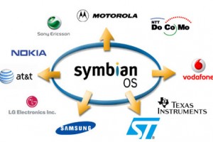 Reader Generated: N97 and Symbian^3 in hindsight