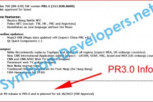 Rumours: Belle FP2/Donna/PR3.0 coming in September?