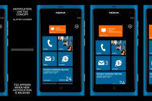 Windows Phone notification central (CONCEPT)