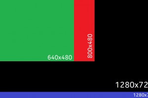 Possible WP8 Apollo screen resolutions