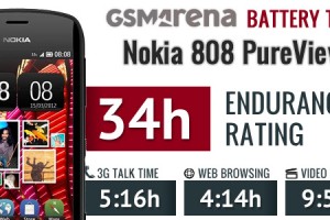 GSM Arena’s Nokia 808 PureView battery test