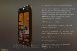 My Dream Nokia #65: Luxury Louis Vuitton Nokia Lumia WP8 Concept #Gold