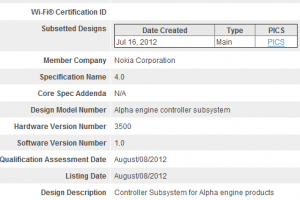Nokia Alpha with optimised BT4.0?