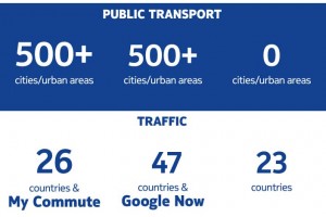 Visualized: Nokia Maps Vs. the Competition