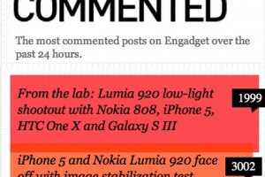 Nokia Lumia 920 reels in 5000+ comments over at Engadget