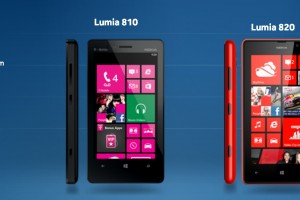 Technical Specifications: Nokia Lumia 810 vs Nokia Lumia 820