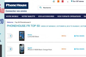 Nokia Lumia 920 tops PhoneHouse, France’s top 50 list – (pre-order available, wallpapered everywhere)