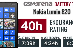 GSM Arena’s Nokia Lumia 820 battery test (and Review)