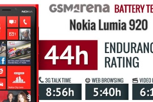 GSM Arena’s Nokia Lumia 920 Review and Battery Test – The Best Windows Phone on the Market