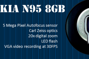 Infographic: Nokia’s Camera History