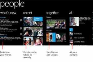 Connecting People and Putting People First – Facebook Home and Facebook Phone – Nokia Lumia