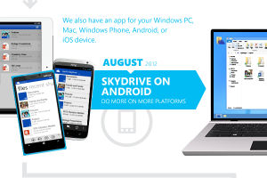 Skydrive Storage hits 250 Million Users