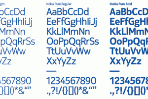 Nokia’s Future Software Updates to Follow Alphabetic Iterations of Gemstones?