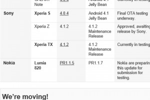 Nokia Lumia 820 receiving PR 1.1.7 soon?