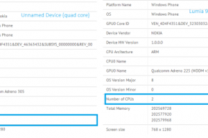 Quad Core 720p Nokia Lumia Pops Up on Benchmark Site