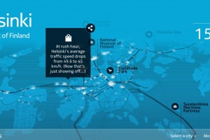 Here Maps come to Life with LivingCities through HERE and CartoDB (Sim City)