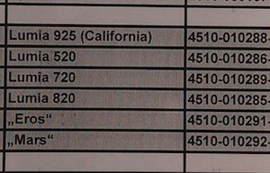 LeakyLeak: Codename Nokia EROS and Nokia MARS spotted in O2 Germany document. More friends for Nokia EOS.