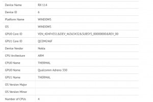 Nokia RX-114 Quad Core Tablet, Running Adreno 330/Snapdragon 800 Appears in Benchmarks