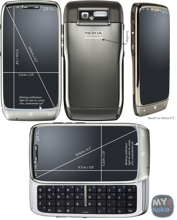 MNB Nokia E71 - WP8 qwertymdn