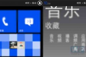 GDR3 with individual volume controls?