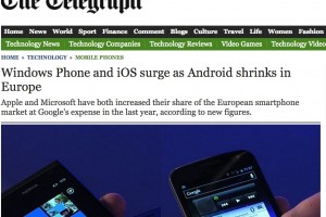 TheTelegraph: Windows Phone and iOS surge as Android (and BlackBerry) shrinks in Europe