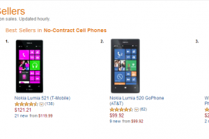 Lumia 521 & 520 Ranking #1 & 2 No-Contract Best Sellers on Amazon