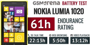 Lumia1020 battery