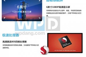 Lumia 1520 Leaked Media Documents and Pricing for China