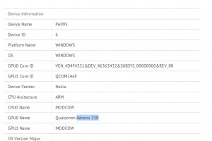 Nokia P6095: Quadcore Nokia with S800, Adreno 330, 1080p?