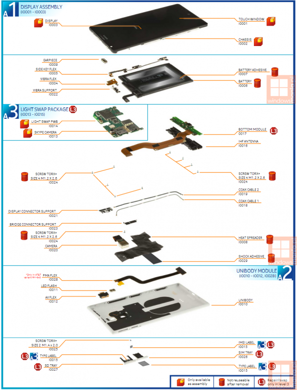 INTERNALS1520