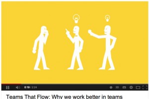 Nokia: Teams That Flow: Why we work better in teams (free eBook)